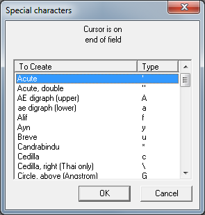 Special Characters Dialog