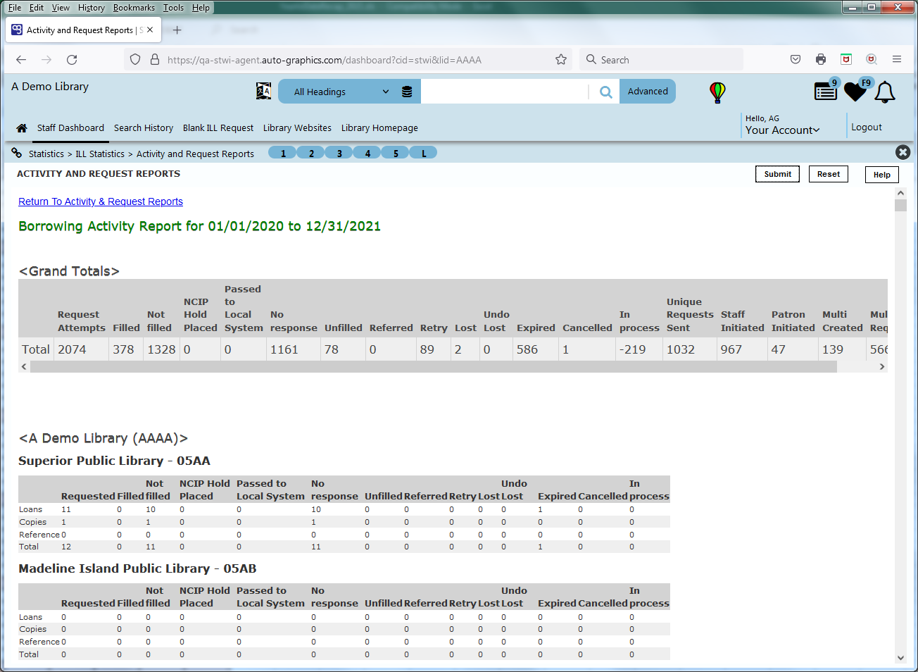 Borrowing Activity Report