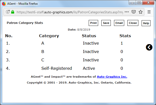 Patron Category Stats Screen