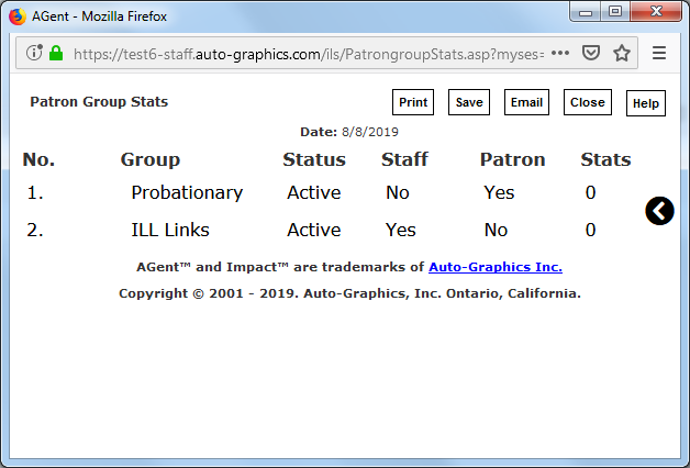 Patron Group Statistics Screen