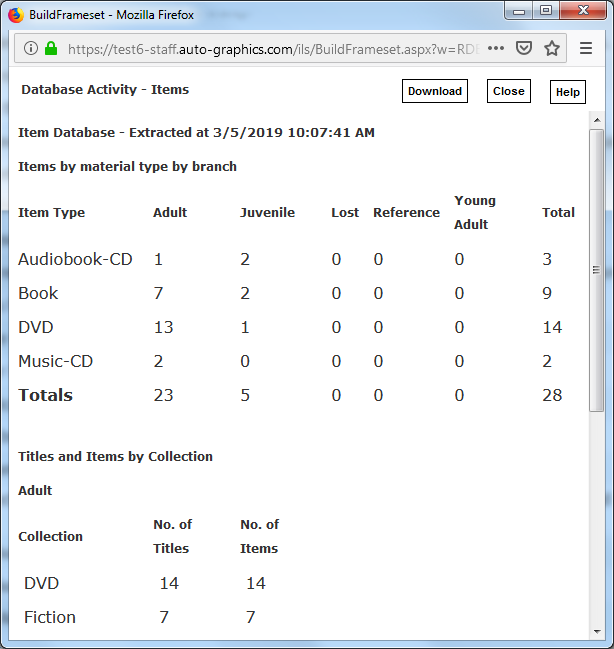 Items Database Screen