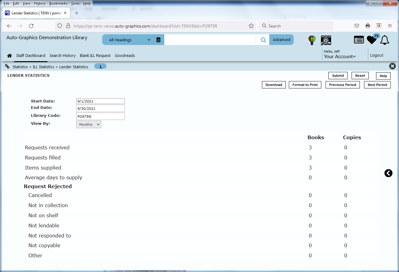 Lender Statistics Screen