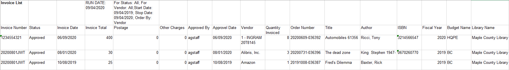 Invoice Detail Listing Report