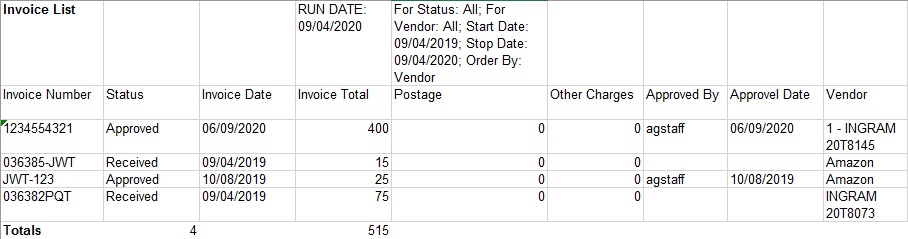 Invoice Listing Report