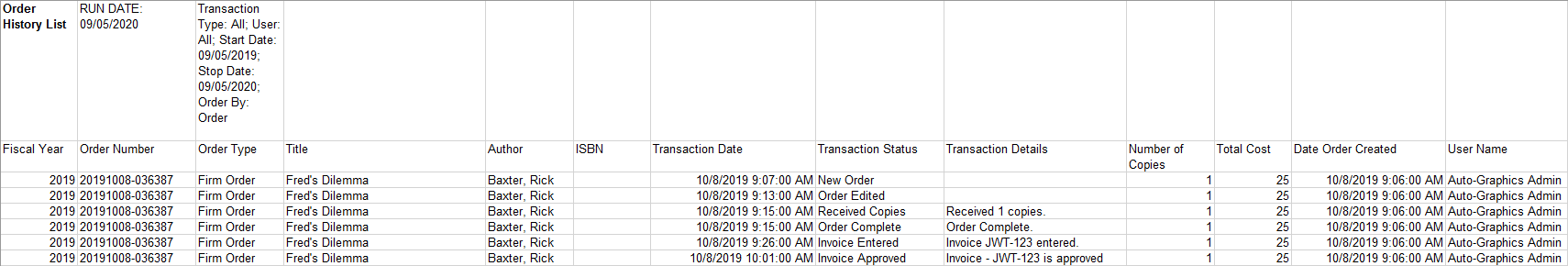 Order History Report