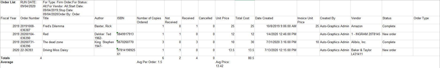 Order Listing Report