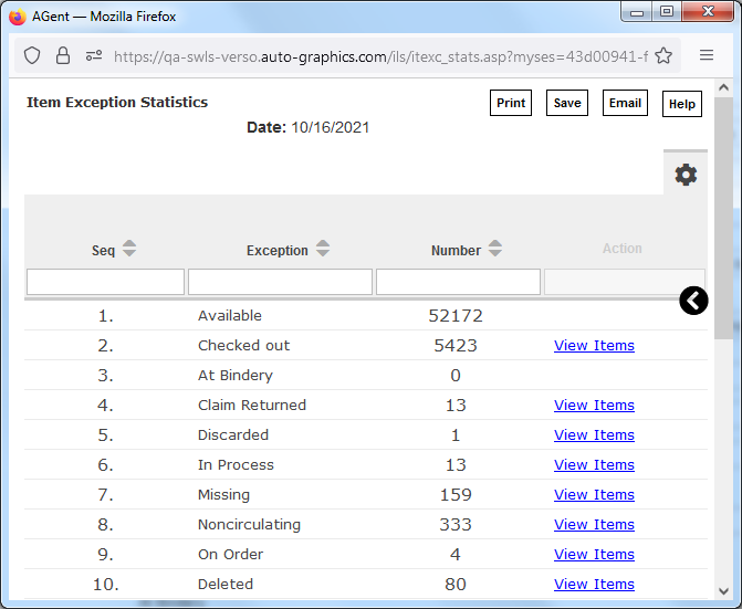 Item Exception Statistics Screen