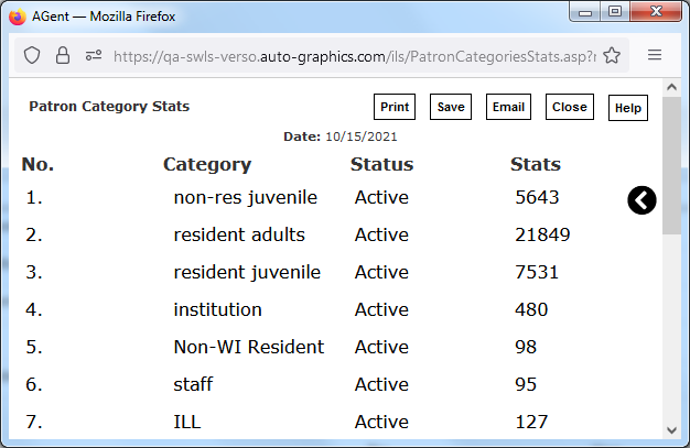 Patron Category Statistics Screen