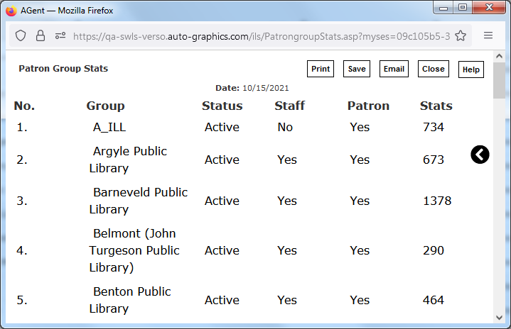 Patron Group Statistics Screen