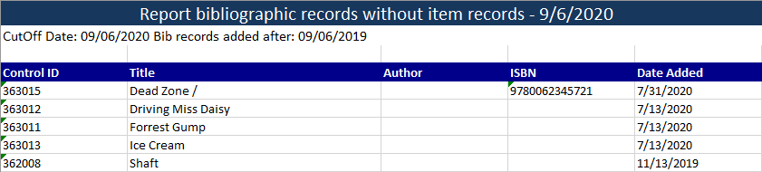 Delete Bibs Without Items Report