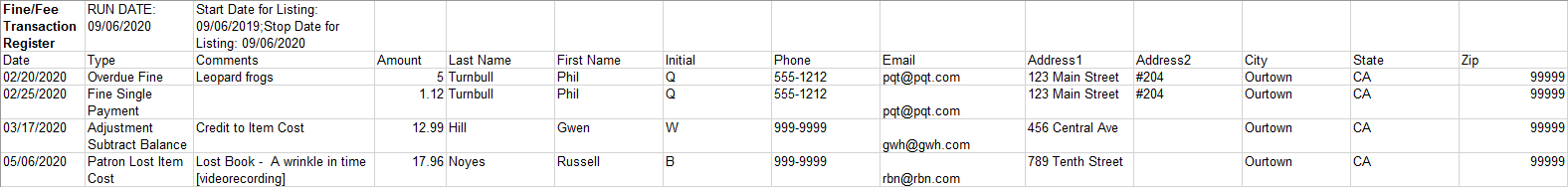 Fines Fees Transaction Register Report