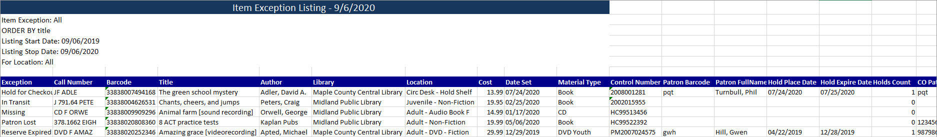 Item Exception Listing Report