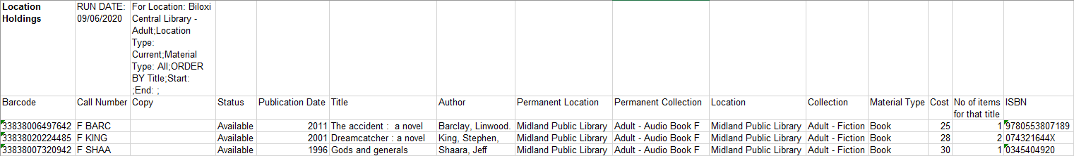 Location Holdings Report