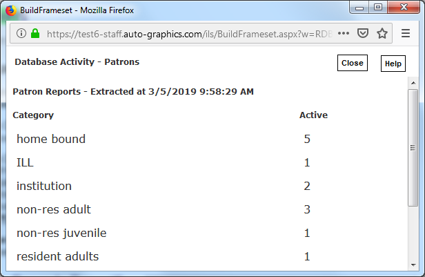 Patron Database Screen