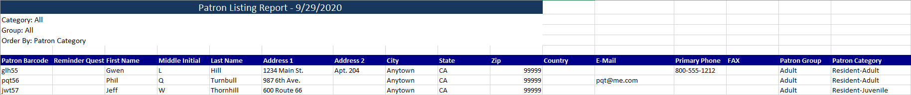 Patron Listing Report