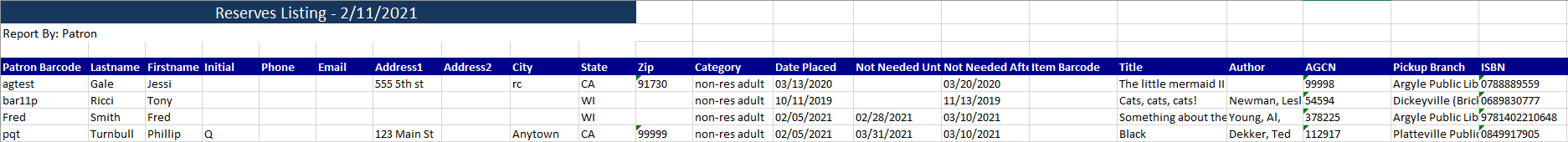 Reserve Listings Report