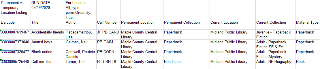 Temporary Vs Permanent Location Report