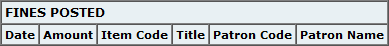 Fines Posted Section