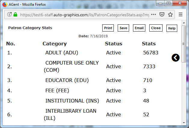 Patron Category Statistics Screen